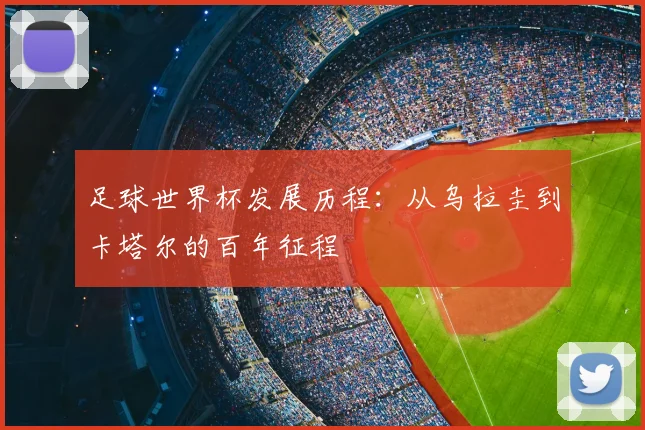 足球世界杯发展历程:从乌拉圭到卡塔尔的百年征程